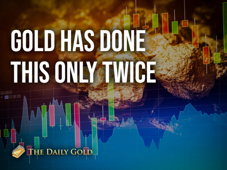 Gold Has Done This Only Twice