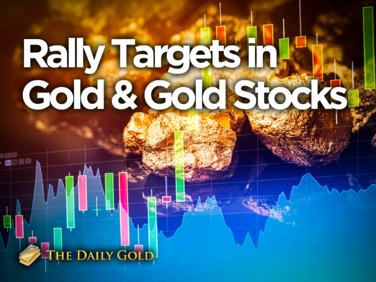Rally Targets in Gold & Gold Stocks