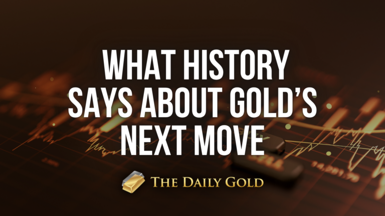 What History Says About Gold’s Next Move