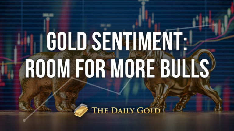 Gold Sentiment: Room for More Bulls