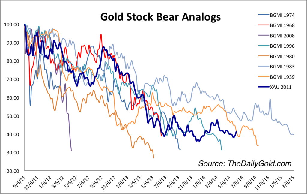 june12goldbears