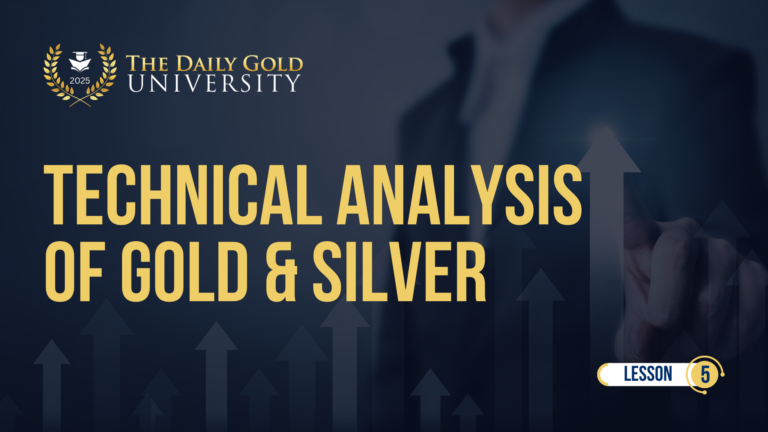 Technical Analysis of Gold & Silver (Lesson 5)