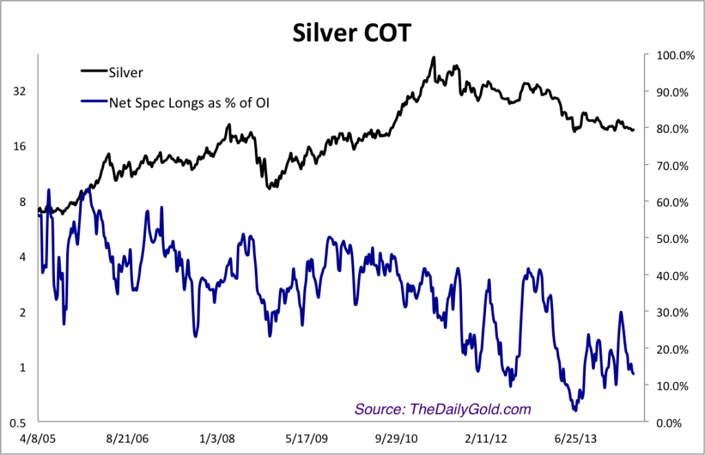 may16silvercot