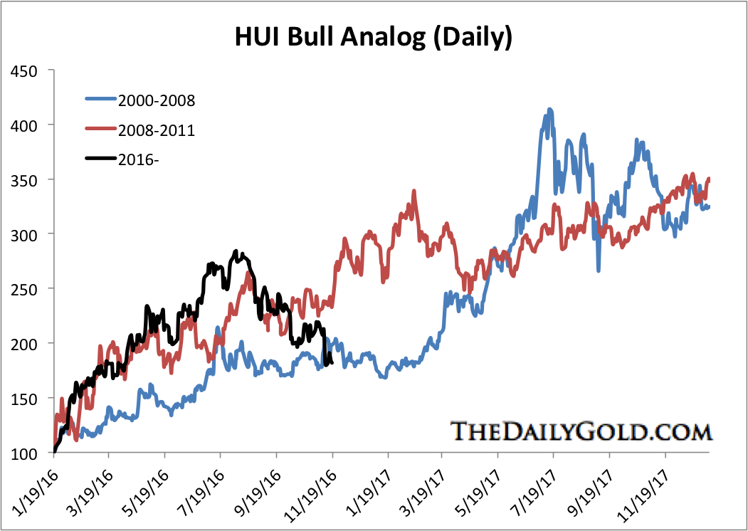 nov182016huibulls