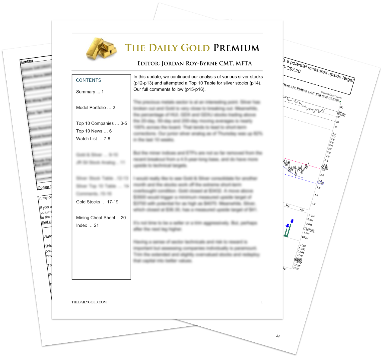 Premium Research Graphic