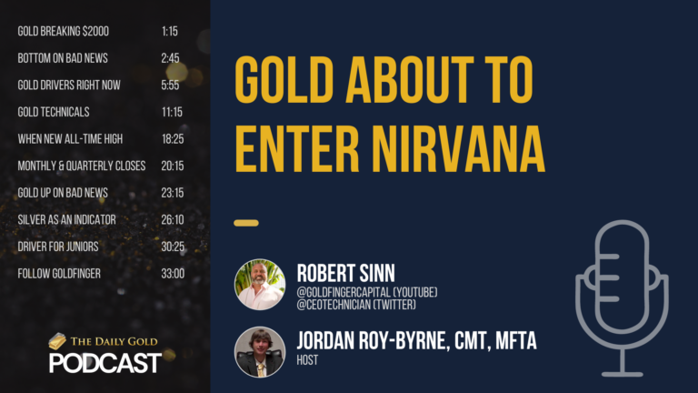 Gold About to Enter Nirvana