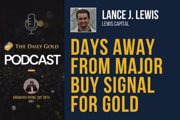 Days Away from Major Bull Market Buy Signal for Gold